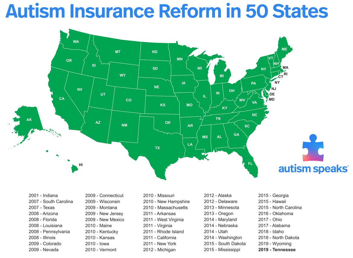 美国地图，所有州用绿色阴影表示所有50个州的自闭症覆盖率。国家和最初改革的年份列在底部。